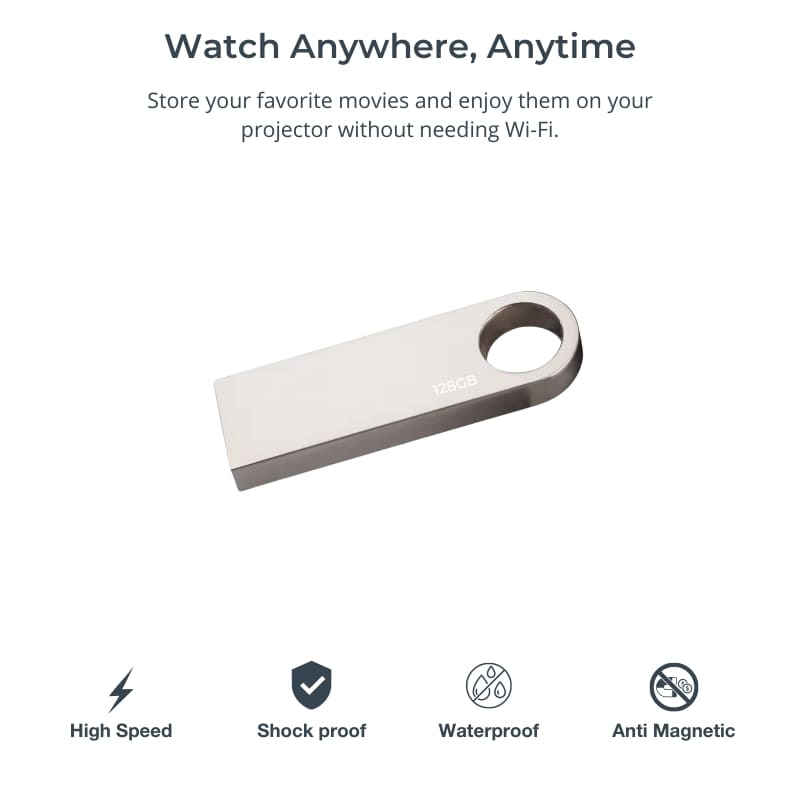 Vision Beam™ USB Drive – 128GB